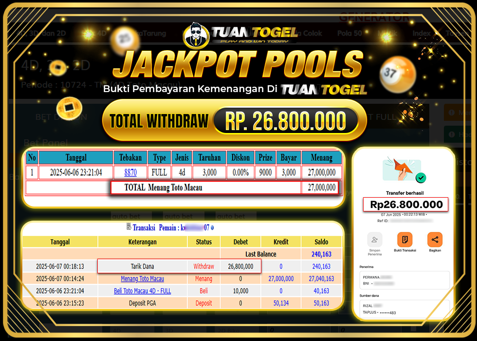 TUANTOGEL JACKPOT TOGEL TOTO MACAU Rp26.800.000, - LUNAS